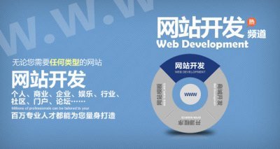 新聞資訊_上海網站建設_網站設計_網站制作