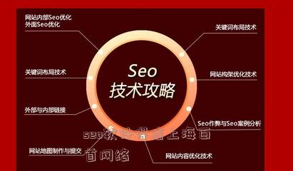 seo軟件得信上海百首網絡(seo公司的信上海百首網絡)