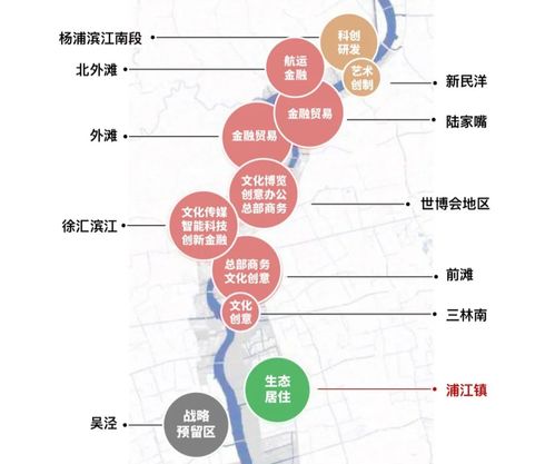 前灘南標(biāo)桿新中式住宅 建發(fā) 浦上灣 示范區(qū)將開 7站直達(dá)前灘 緊鄰萬(wàn)達(dá)享品質(zhì)生活