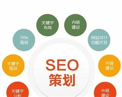 推薦的上海優(yōu)化揭秘_真正免費(fèi)的建站平臺(tái)(2025年02月焦點(diǎn))