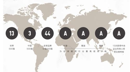 上海奉賢南橋 歡迎你 上海奉賢中建海樾府官方網(wǎng)站