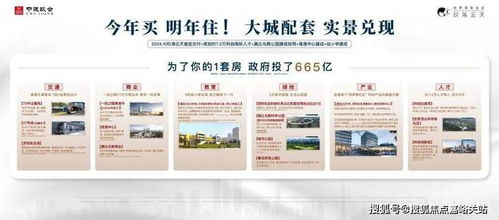中建玖海云天 上海 中建玖海云天 歡迎您 官方網(wǎng)站丨樓盤(pán)詳情