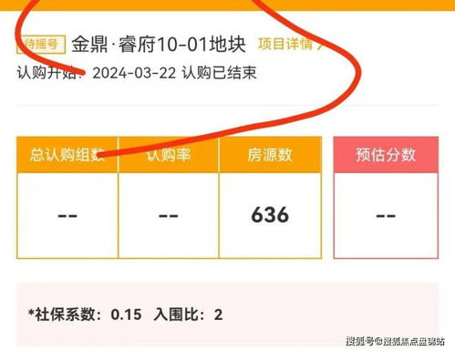 金鼎睿府售樓處電話 上海金鼎睿府 官方網(wǎng)站