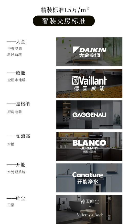 前灣壹號售樓處官方網(wǎng)站 上海虹橋前灣壹號樓盤評測 上海房天下