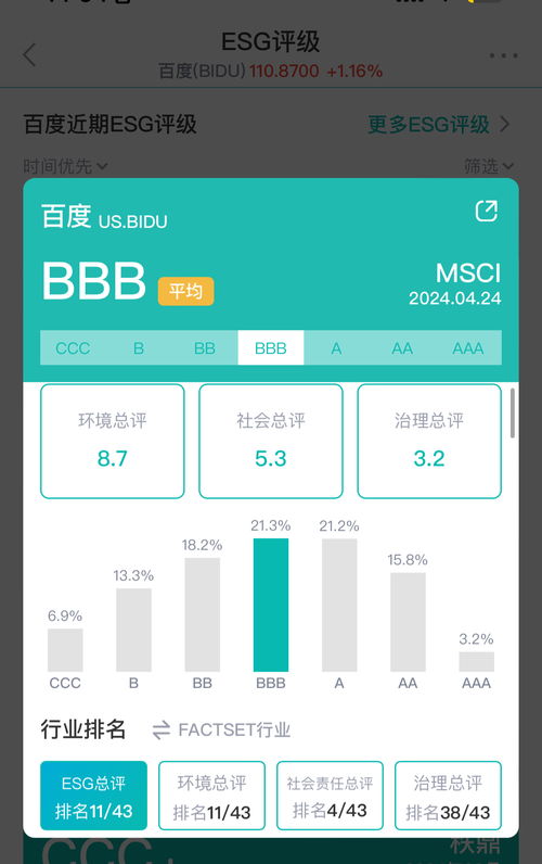 副總裁言論 翻車 引發(fā)esg疑慮 員工福祉何在