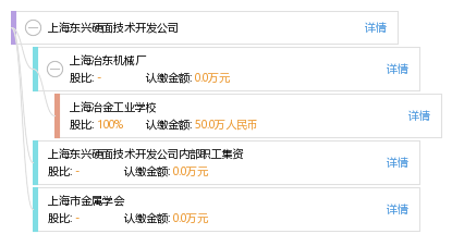 上海東興硬面技術(shù)開發(fā)公司