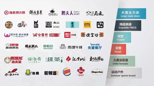 上海金山 官方網(wǎng)站