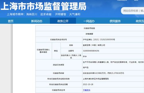 宜家銷售不合格被套遭罰沒超21萬 累計被罰金額已達(dá)67萬元