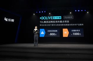 樂視攜手tcl共推同步院線 助力中國文化走向海外