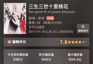 人民日報批 播放量為王 好內(nèi)容才是視頻產(chǎn)品真正底氣